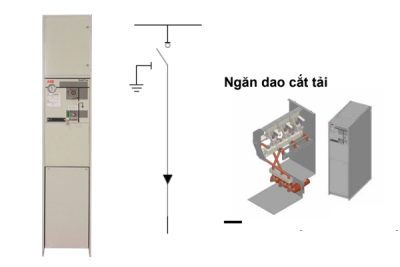 Tủ trung thế SafePlus C=24