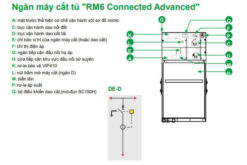 Sơ đồ tủ trung thế RMU Schneider 24kV RM6-DE-D