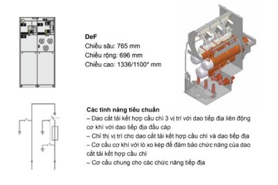 Tủ Trung Thế ABB DeF - Tủ RMU 2 Ngăn 24kV