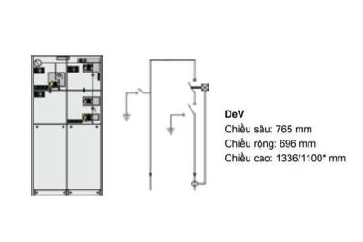 Tủ Trung Thế ABB SafeRing DeV 24kV
