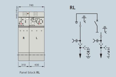 Kích thước và sơ đồ nguyên lý tủ RMU 2 ngăn Siemens 8DJH RL