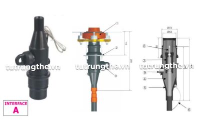 Đầu cáp thẳng Straight Prysmian cho tủ RMU
