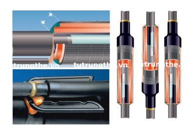 Phân phối hộp nối cáp co nhiệt Raychem chính hãng