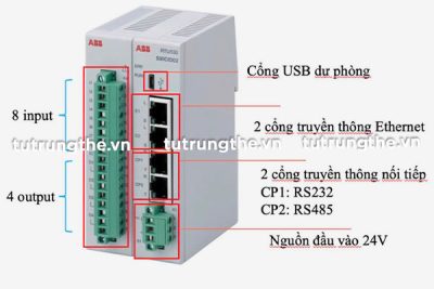 Các cổng kết nối RTU530 ABB