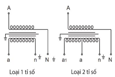 Sơ đồ nối dây máy biến áp cấp nguồn EMIC 22kV 1 sứ