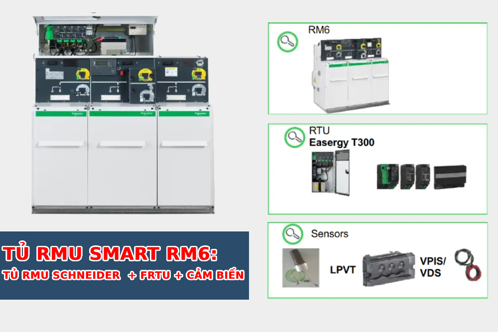 Smart RM6, Tủ RMU Schneider + FRTU + Cảm biến