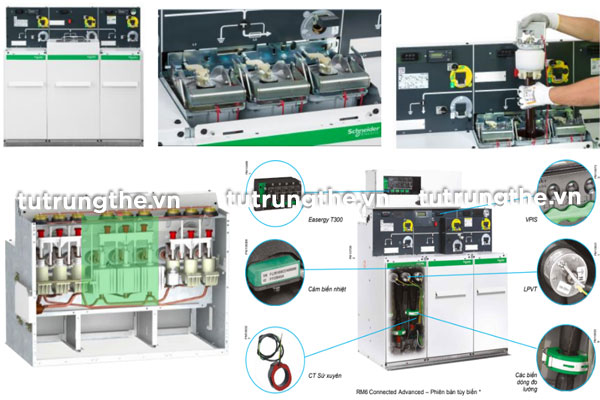 Các ngăn chức năng tủ RMU