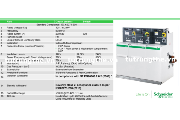 thông số kỹ thuật chính của tủ RM6 Schneider