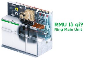 Tủ RMU là gì