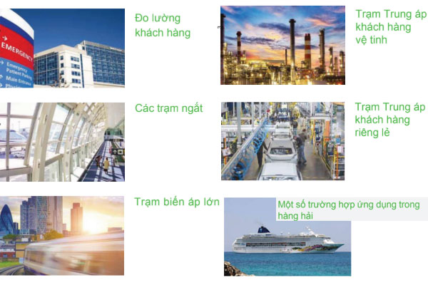 Ứng dụng của tủ RMU trong các lĩnh vực