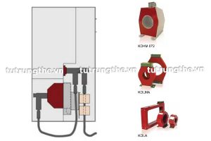Phụ kiện đo lường tủ RMU ABB